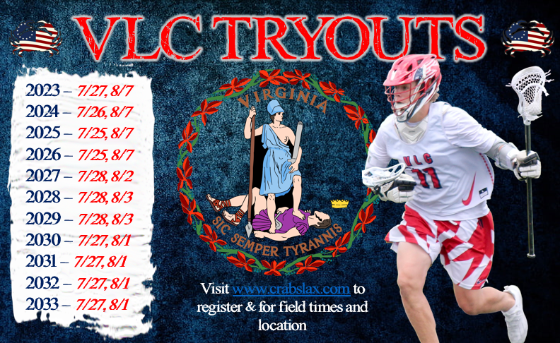 Tryouts graphic info